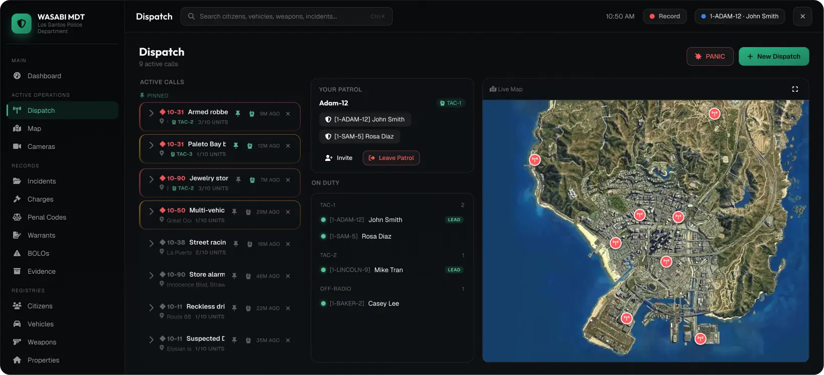 Dashboard FiveSecured
